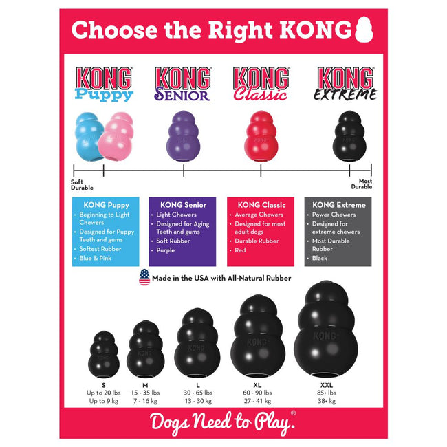 KONG® Extreme X-Large