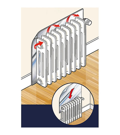 Exitex Radiator Heat Reflector Back Foil 5 M Long Heat Energy Saving Film Adhesive Pads